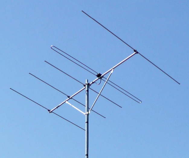 Yagi Antenna