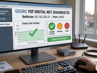 **YSF Digital Net Tool**