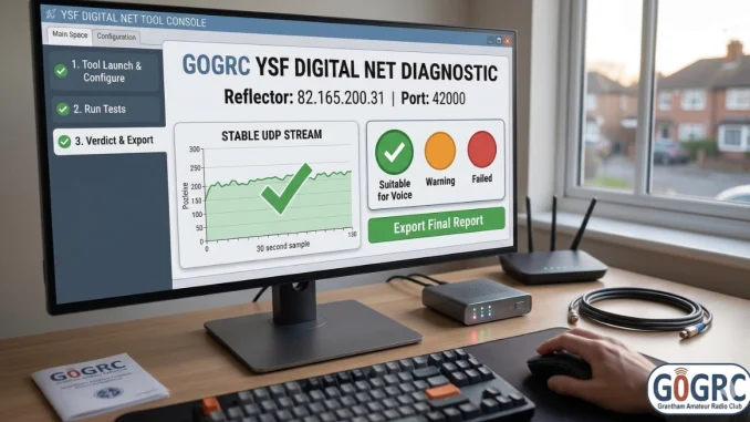 **YSF Digital Net Tool**
